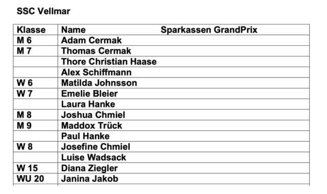 Bildschirm­foto 2022-11-06 um 17.11.03